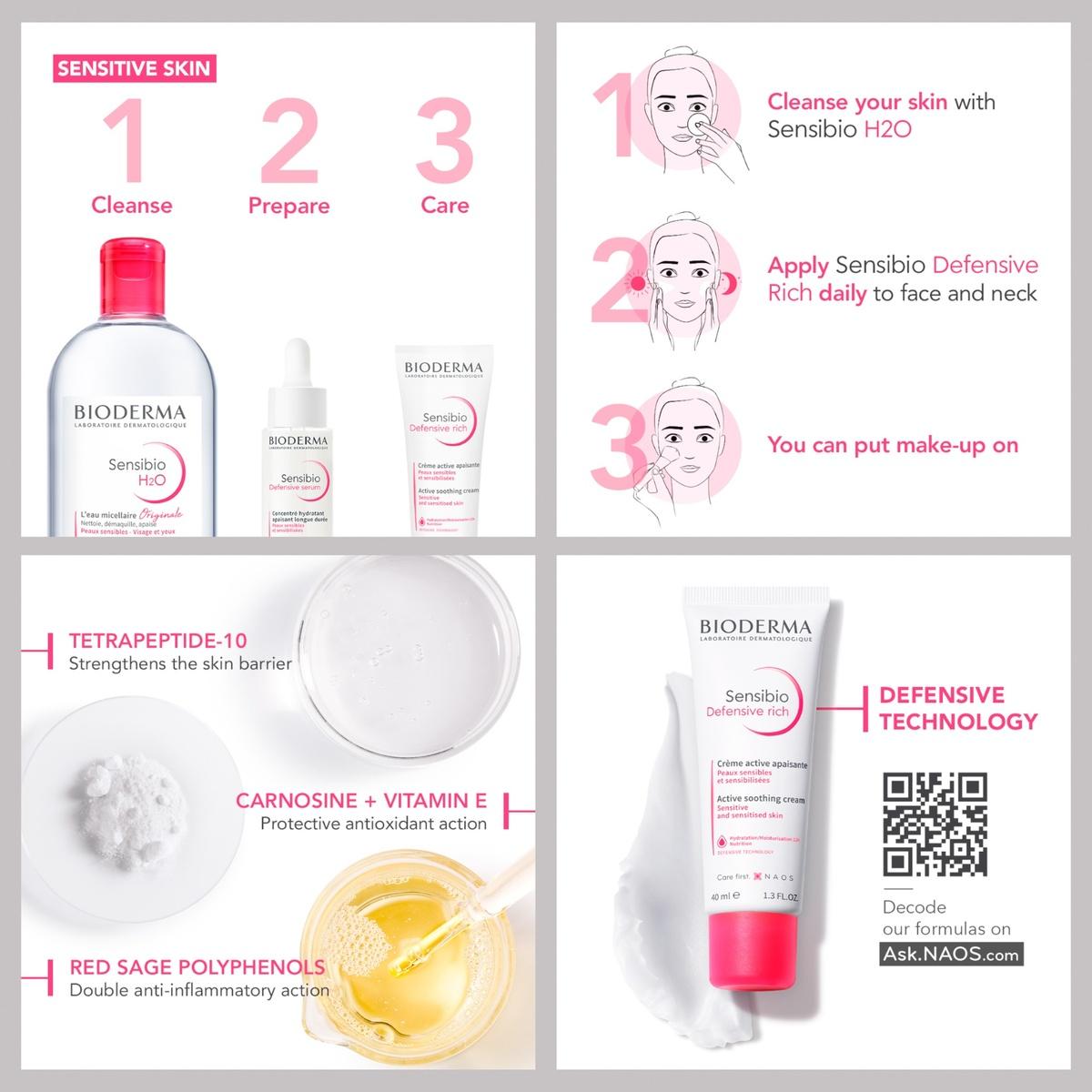 Bioderma Sensibio Defensive Rich Cream 40ml