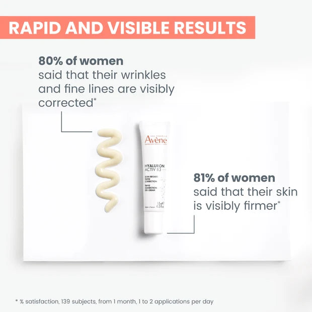 Avène Hyaluron Activ B3 Eye Contour Cream 15ml