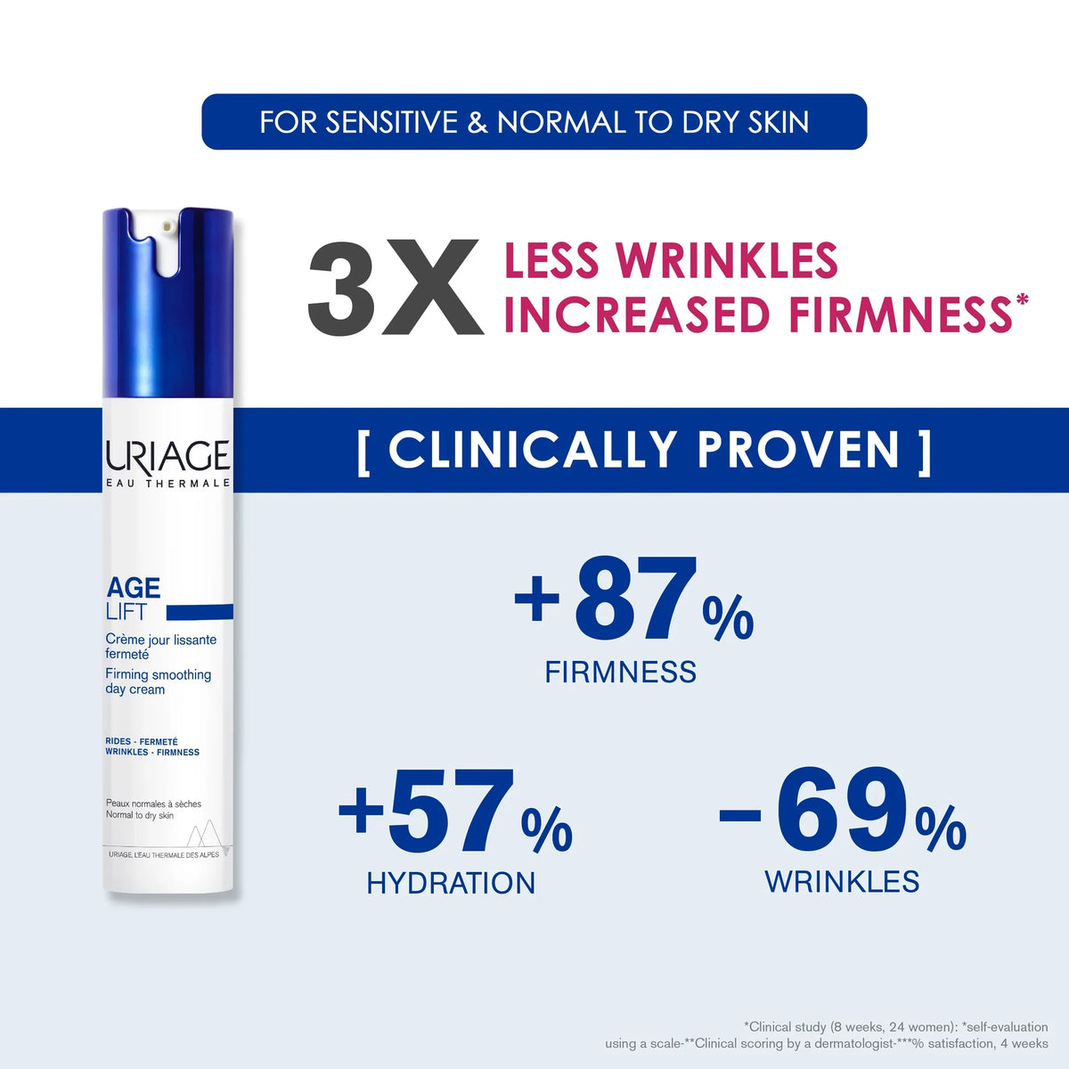 Uriage Age Lift Firming Smoothing Day Cream 40ML - Anti-Aging Cream for Firmness and Radiance