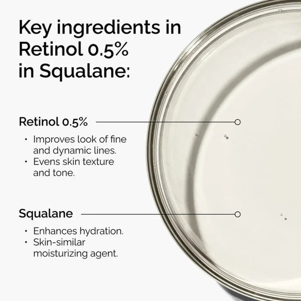 The Ordinary Retinol 0.5% In Squalane 30ML