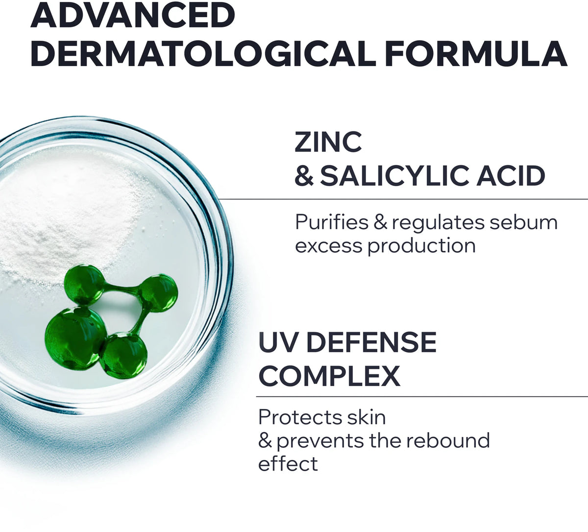 URIAGE Hyseac 3 Regul+ Global Anti-Blemish Care SPF 50+ 50ml