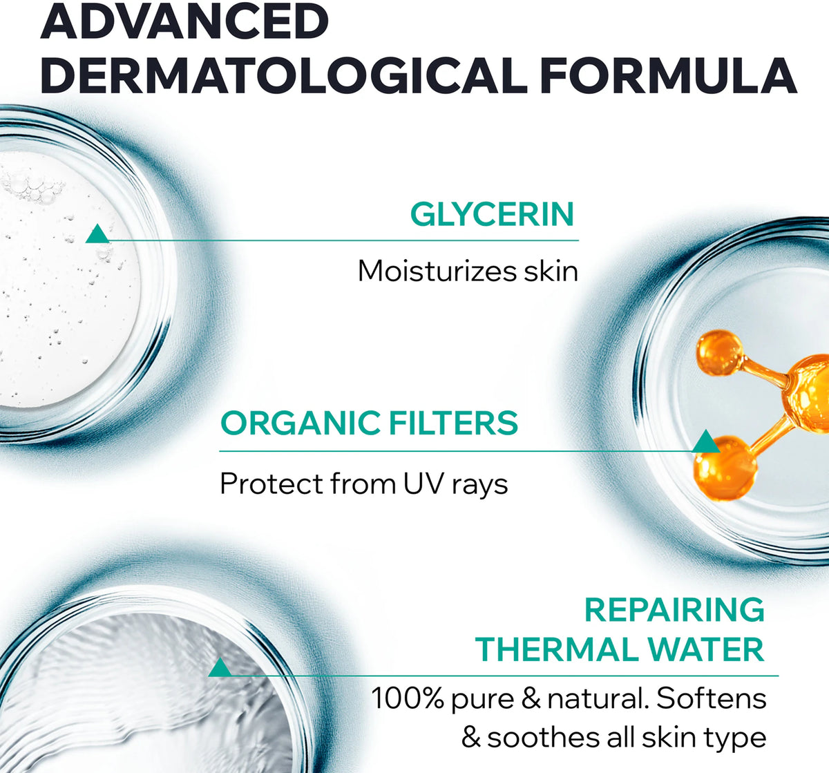 Uriage Hyséac Fluid SPF50+ - Combination to Oily Skin 50ml